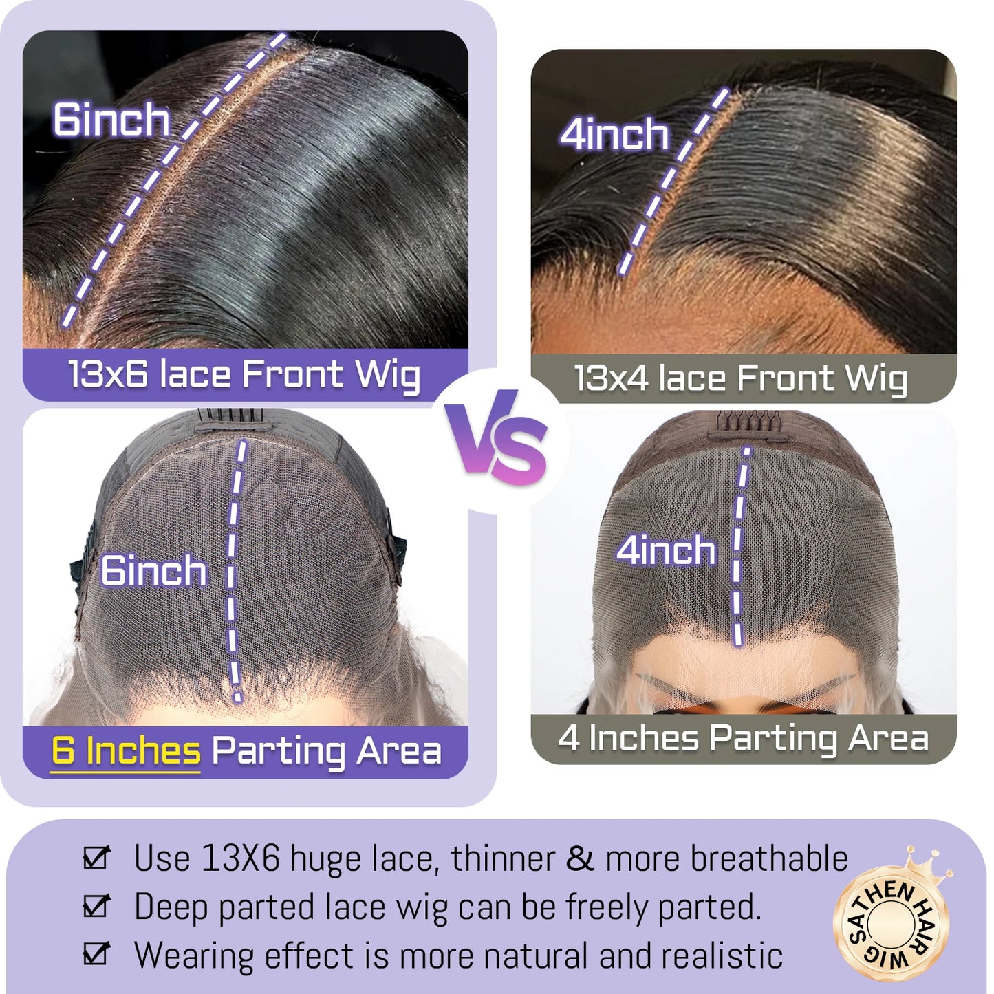 Raw Brazilian Human Hair Wigs B2B Factory Wholesale 13*6 HD Lace Body Wave Front Wig Natural Black Hair for Black Women Direct