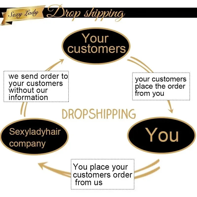 Vietnamese Hair Bundles Wholesale Vendor 12A Grade 100% Natural Cuticle Aligned Virgin Human Hair