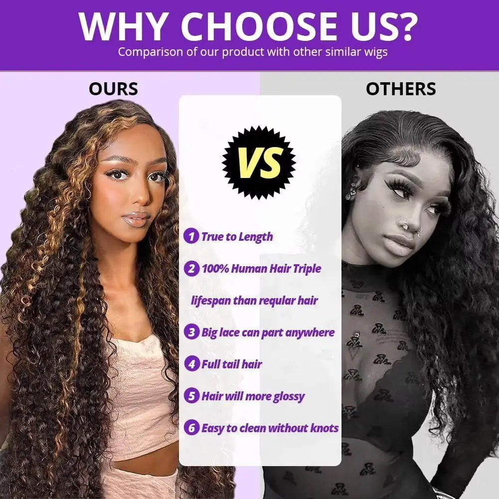 1B/27 Ombre Curly Wigs Brown 13x4 HD Lace Frontal Human Hair Wigs Wear and Go Glueless Wigs Highlight Deep Water Wave Wigs